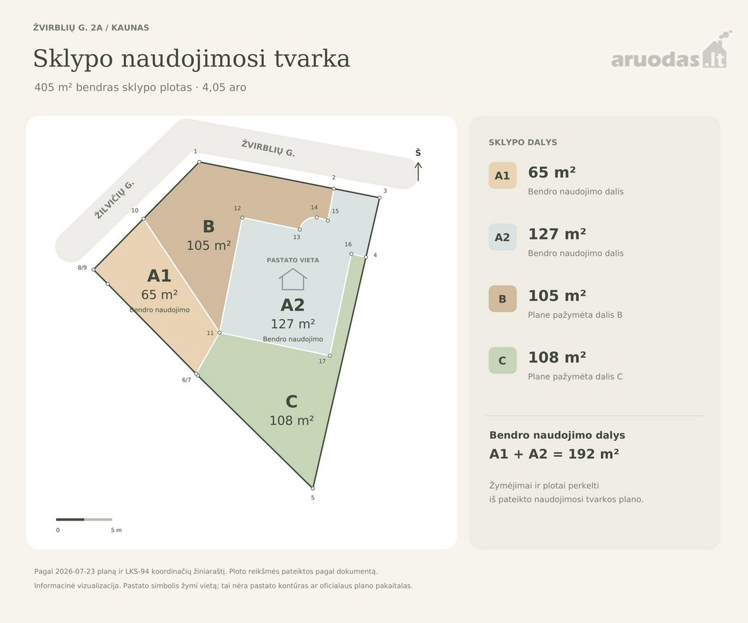 Namo Privalumai Bute – Du Lygiai (gali - nuotraukos Nr. 68
