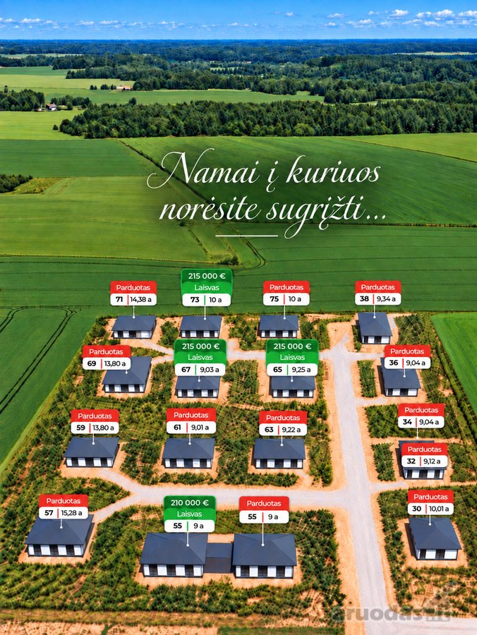 Liko tik 4 namai erdviuose sklypuose! - nuotraukos Nr. 4