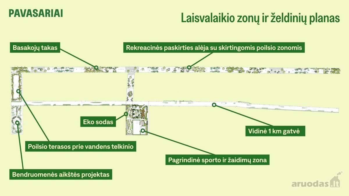Pavasariai - Naujos Kartos Vilniaus - nuotraukos Nr. 38
