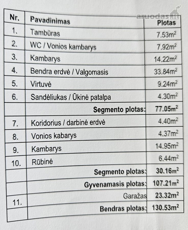 Naujas, Modernus Namas Su Erdviu Žemės Sklypu - nuotraukos Nr. 16