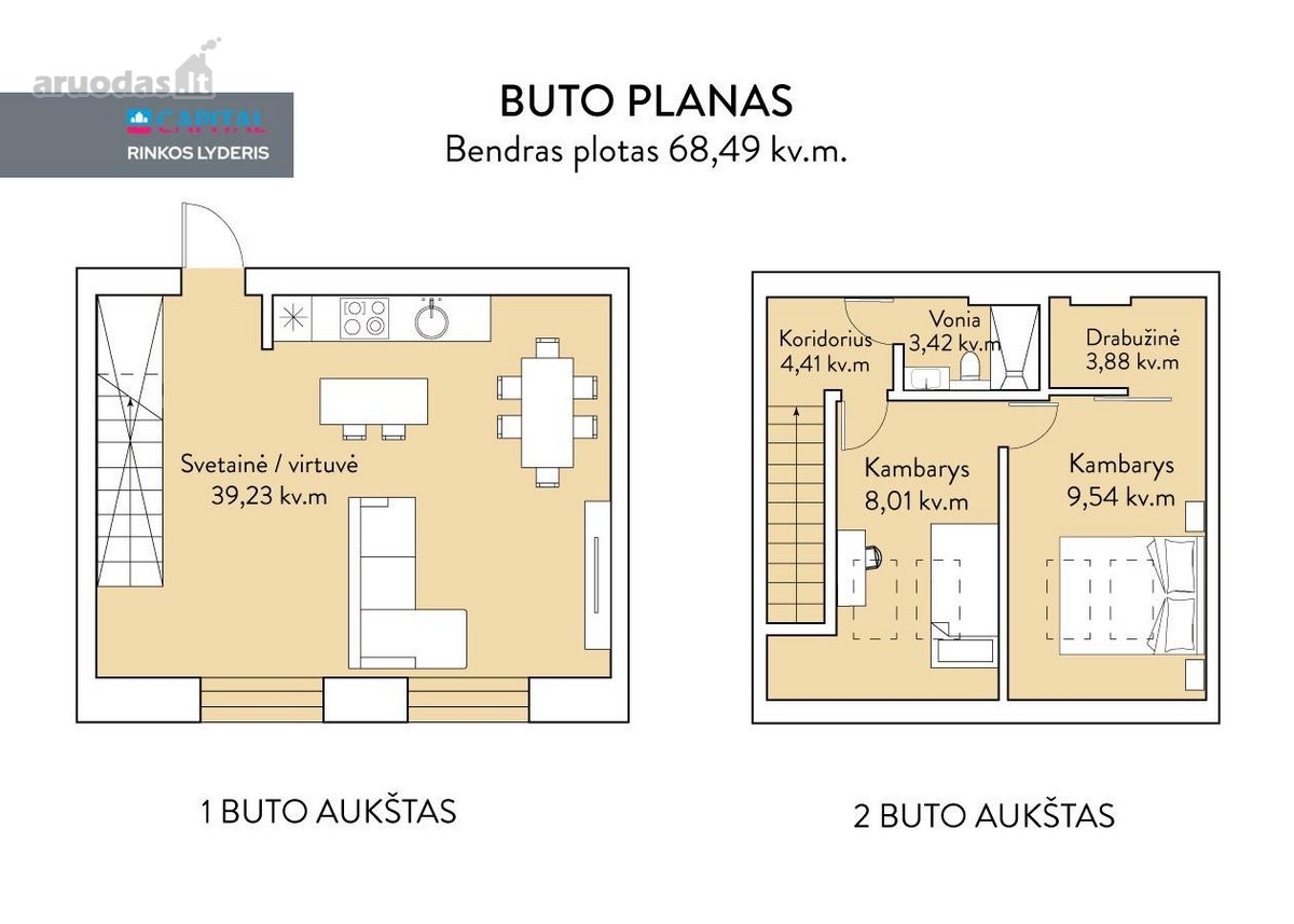 Svarbu: bendra buto kaina atnaujinta dėl - nuotraukos Nr. 18