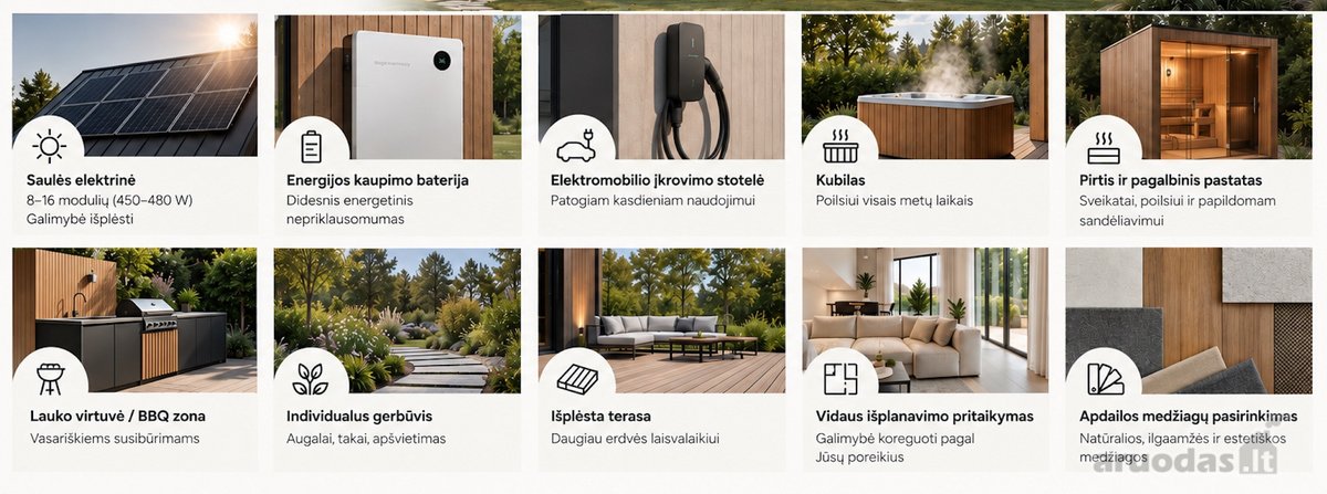 Naujas ~130 m² namas Druskininkuose – - nuotraukos Nr. 15