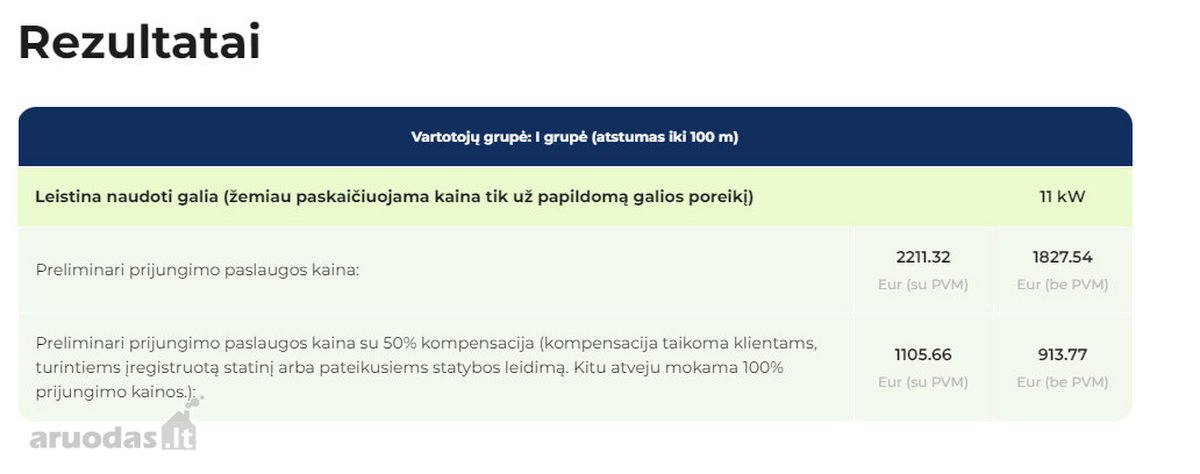 Parduodamas Erdvus Namų Valdos Sklypas Tarp - nuotraukos Nr. 6