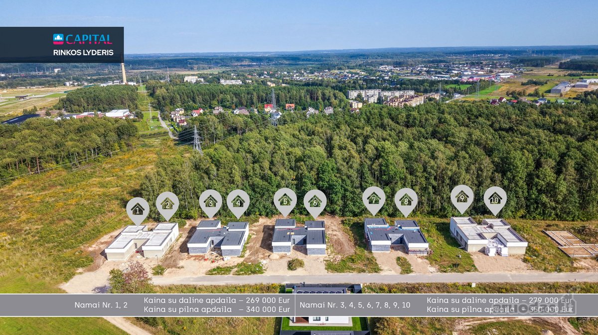Pilnai Įrengiami Dvibučiai Namai - nuotraukos Nr. 10