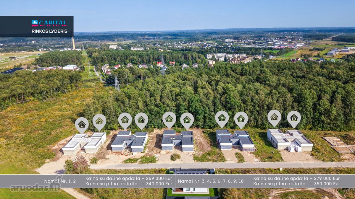 Parduodami Dvibučiai Namai Aukštuosiuose - nuotraukos Nr. 9