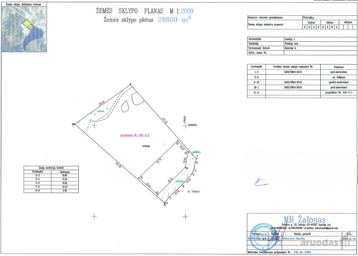Parduodama Išskirtinis 3,2 Ha Sklypas Prie - nuotraukos Nr. 5