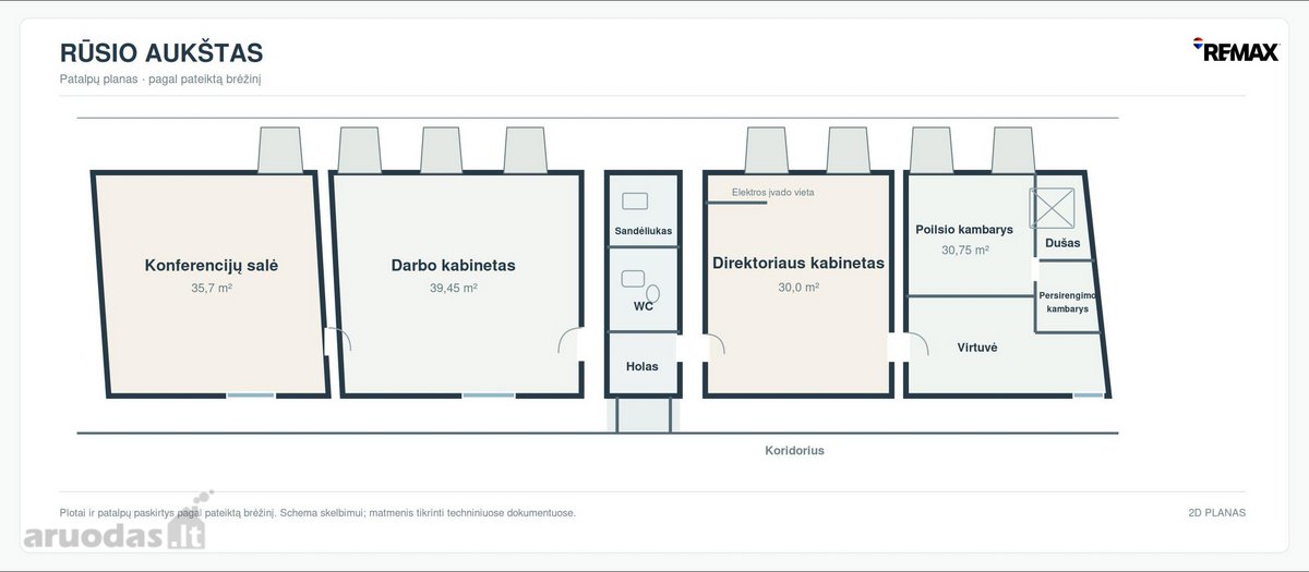 Išskirtinis objektas investicijai arba - nuotraukos Nr. 21
