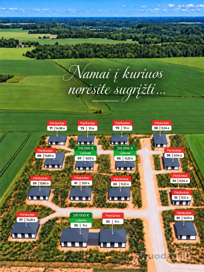 Liko vos 3 laisvi namai! - nuotraukos Nr. 5