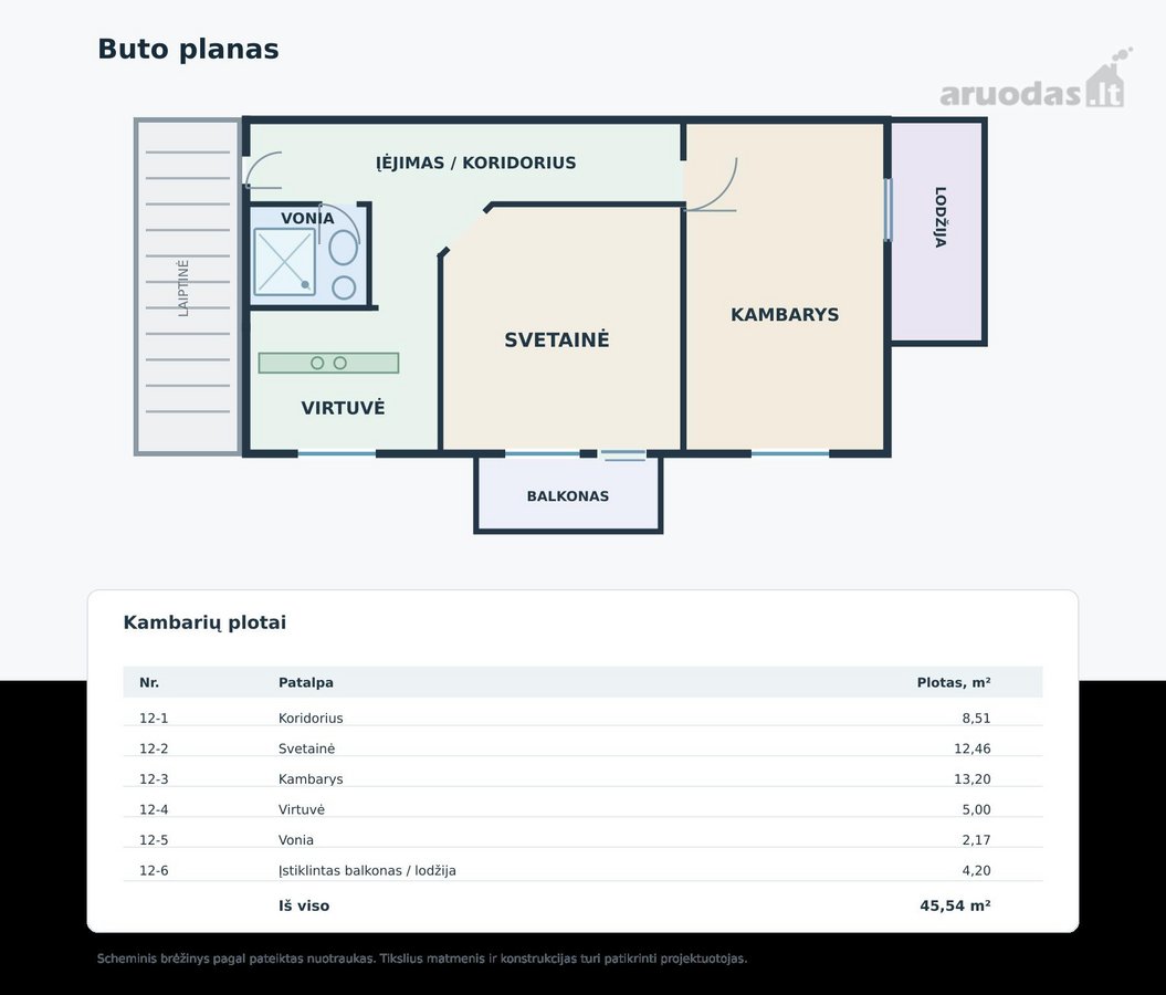 Parduodamas 2 Kambarių Butas Prestižinėje - nuotraukos Nr. 21