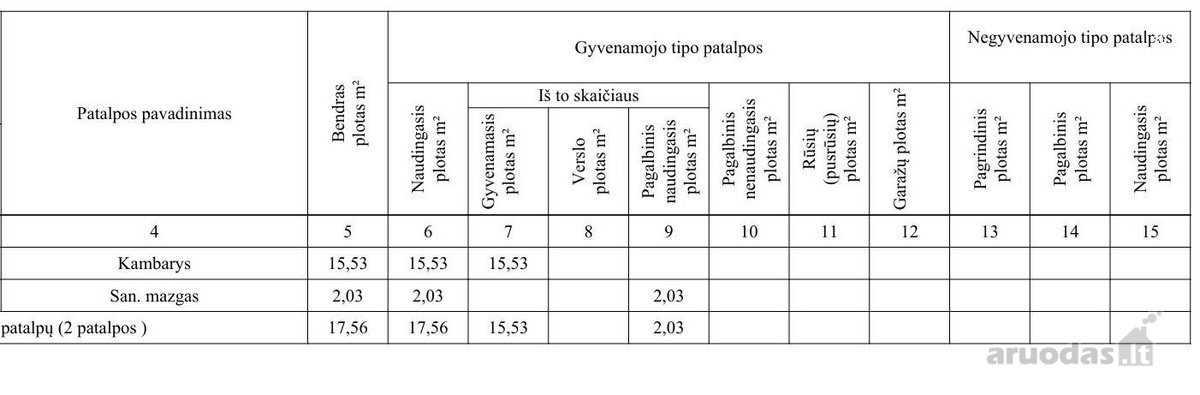Parduodamas jaukus 1 kambario butas Grigiškėse - nuotraukos Nr. 15