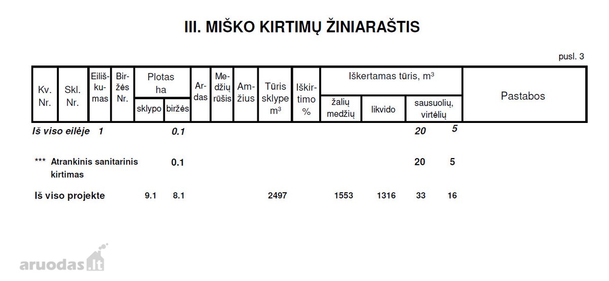 Miškas 9,412 ha Šliurpiškės kaime. - nuotraukos Nr. 13