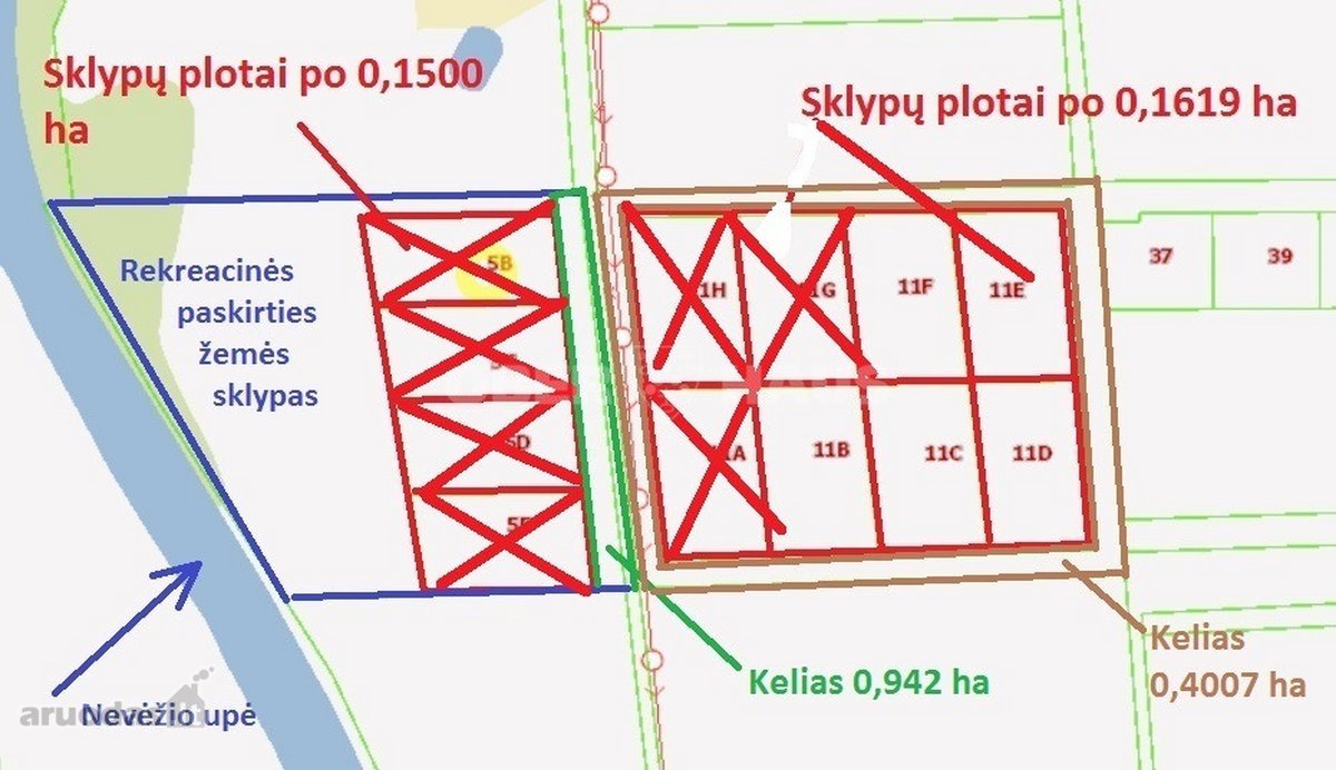 Sklypai šalia Nevėžio upės, liko 5 sklypai. - nuotraukos Nr. 12