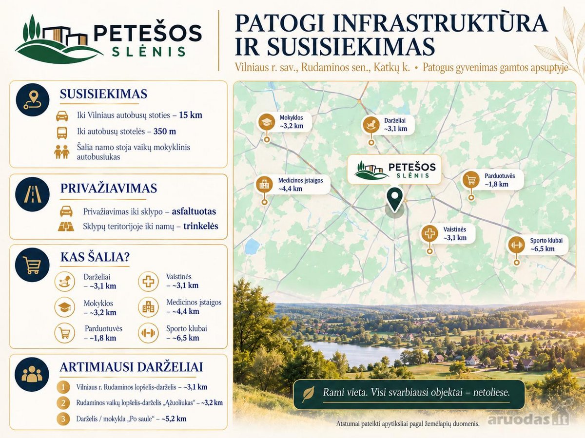 Parduodamas Pirmasis Namas „Petešos Slėnyje“ - nuotraukos Nr. 18