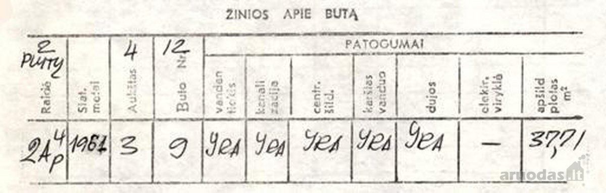 Pagrindiniai Buto Duomenys: - nuotraukos Nr. 22