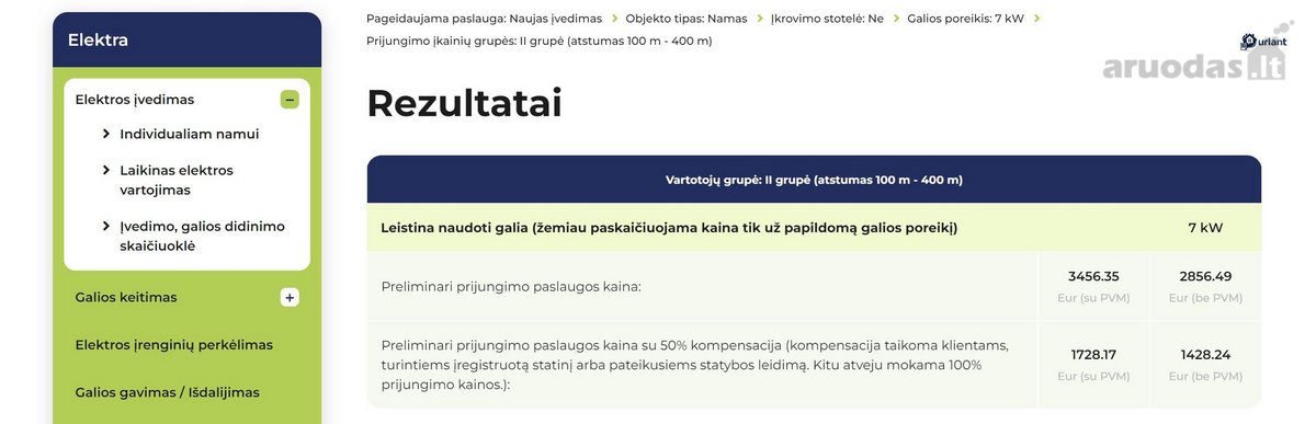 Parduodamas 10 Arų Namų Valdos Sklypas - nuotraukos Nr. 5