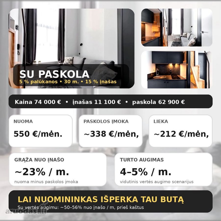 Investicinis loftas-studija Vilniuje  jau su - nuotraukos Nr. 6