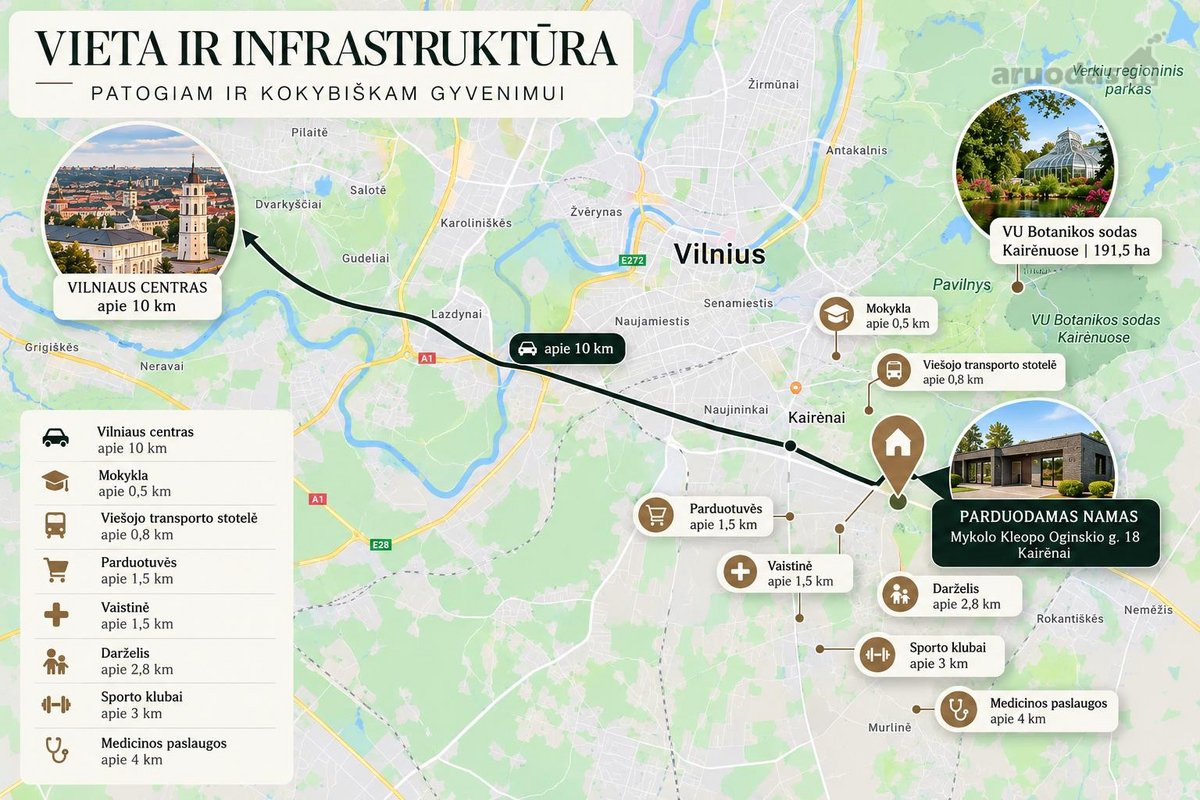 Išskirtinis 4 Kambarių Vieno Aukšto Namas - nuotraukos Nr. 40