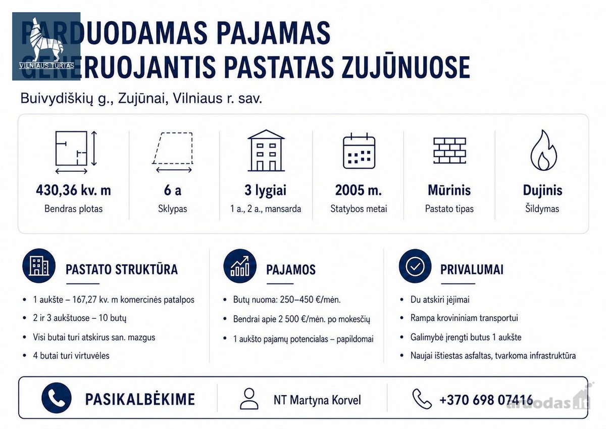 Parduodamas visas mišrios paskirties pastatas - nuotraukos Nr. 4