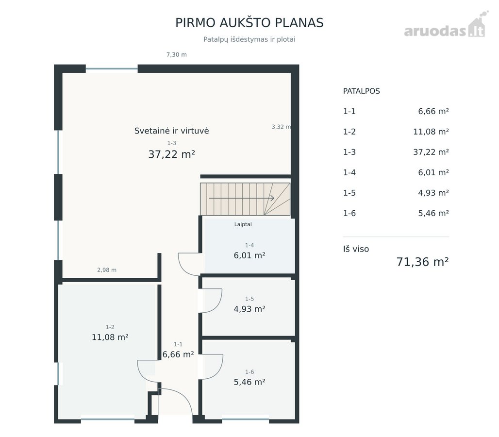 Atvirų Durų Diena – Spalio 3 D., Šeštadienį, - nuotraukos Nr. 64