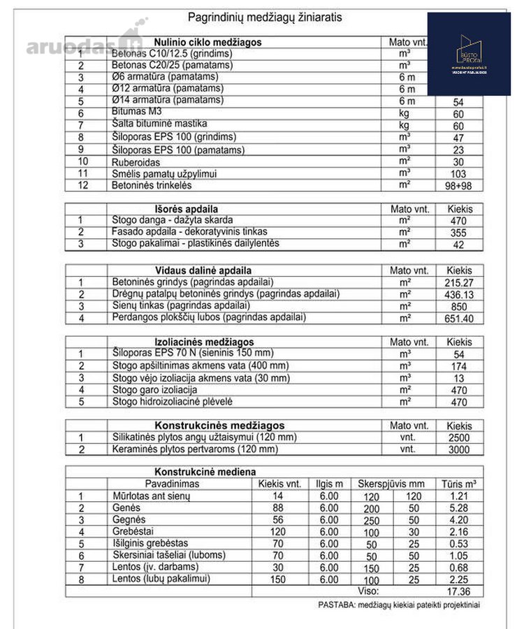 Parduodamas 100 % baigtumo kotedžas Vyčių g. - nuotraukos Nr. 26