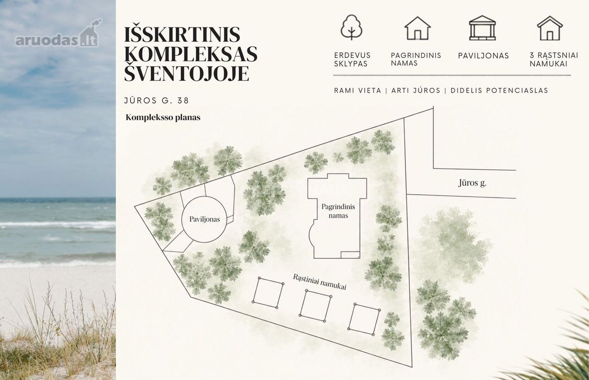 Parduodami Svečių Namai Šventojoje - nuotraukos Nr. 18