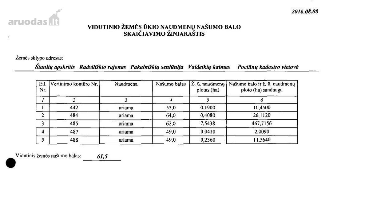 Parduodamas išskirtinėje vietoje 8.1488 ha - nuotraukos Nr. 13