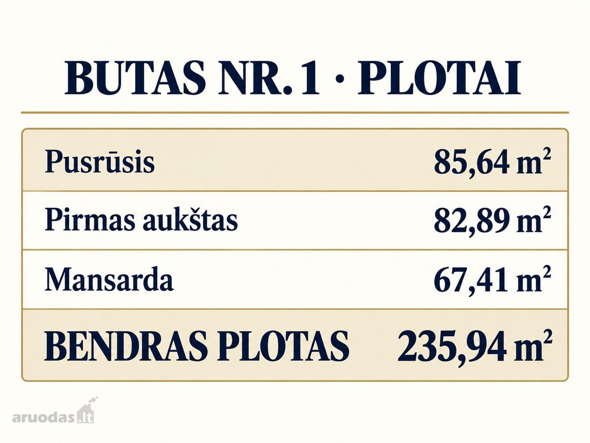 Erdvus Būstas Maišiagaloje – Jūsų Šeimos Namams - nuotraukos Nr. 9