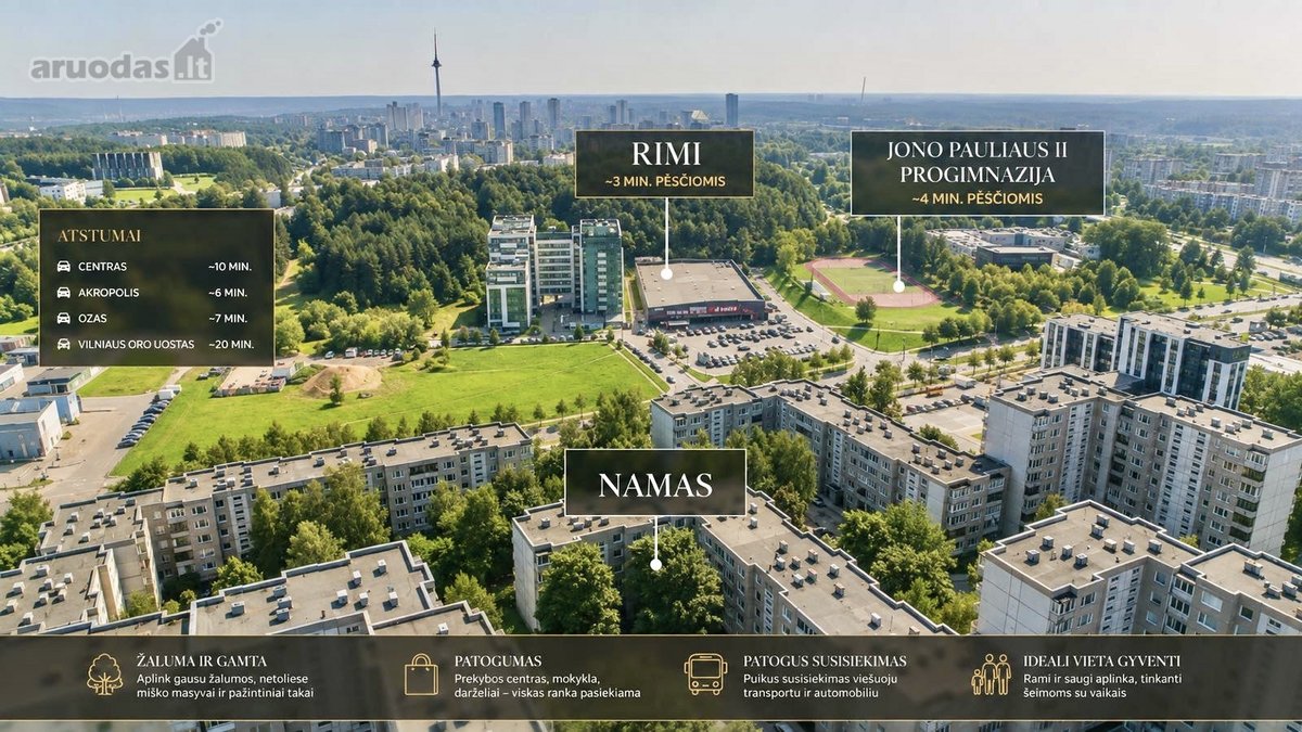 Viskas Įskaičiuota Į Kainą! Butas Parduodamas - nuotraukos Nr. 33