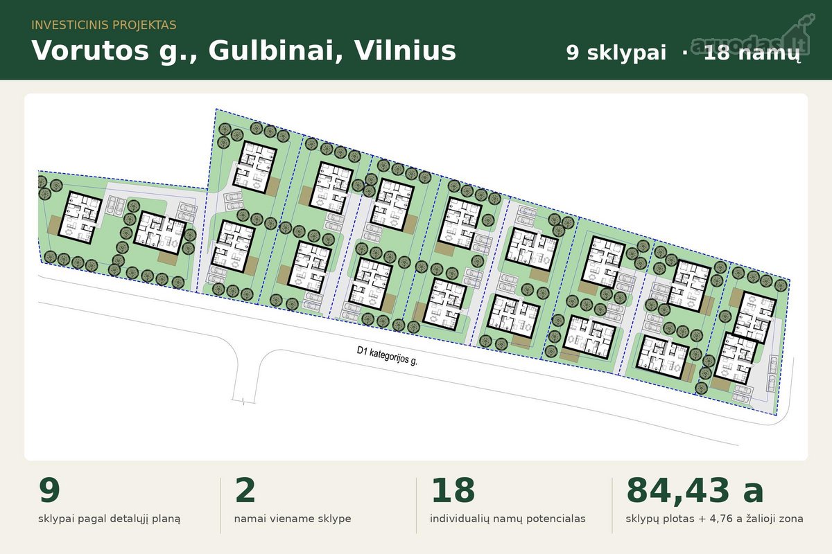 Investicinis projektas Gulbinuose – 9 sklypai - nuotraukos Nr. 2