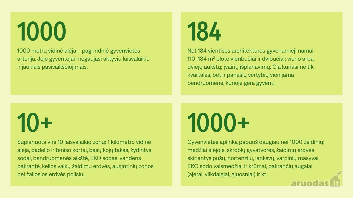 Pavasariai - Naujos Kartos Vilniaus - nuotraukos Nr. 20