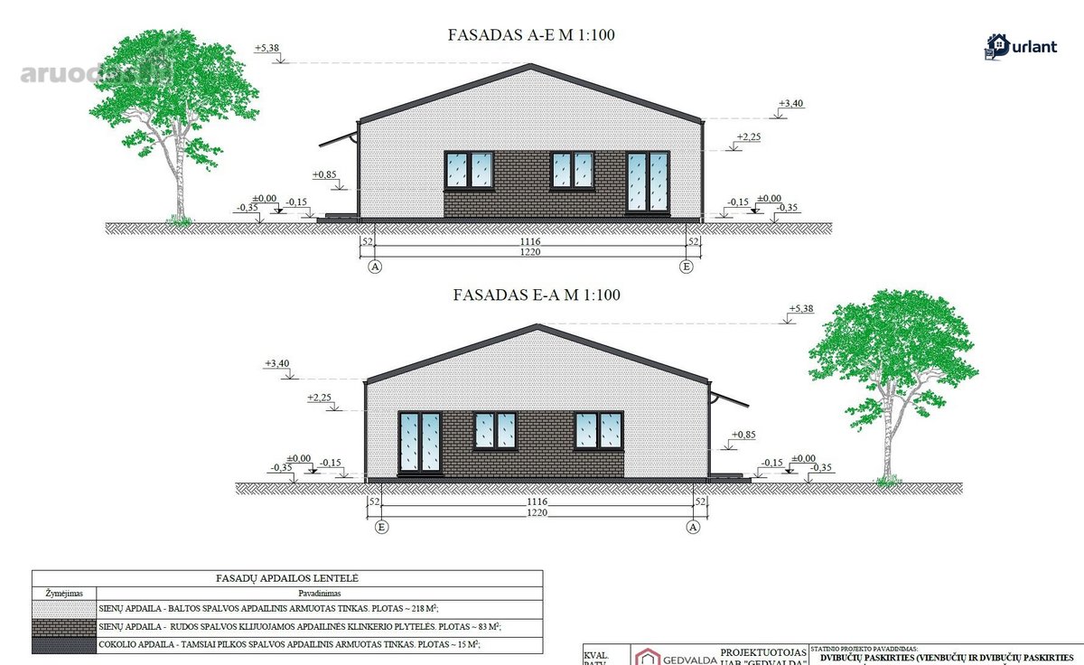 Parduodami Modernūs Ir Stilingi Kotedžai - nuotraukos Nr. 4