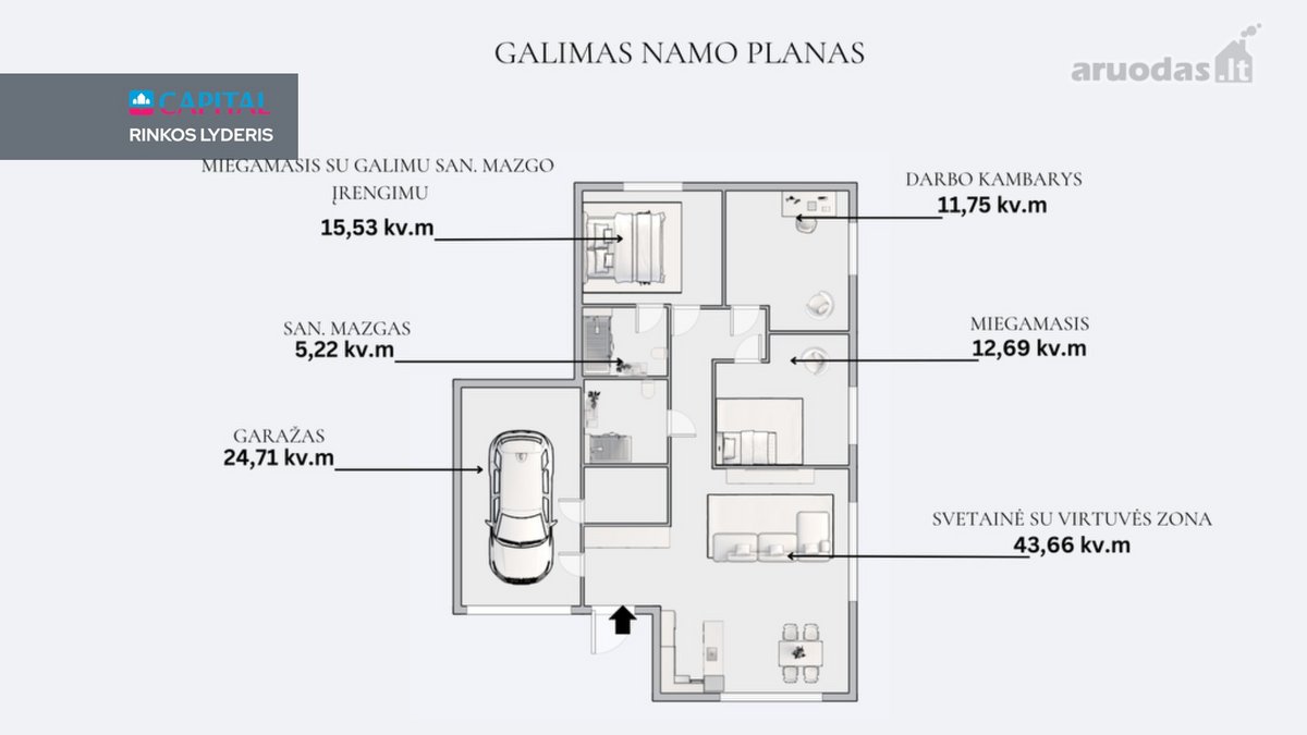 Parduodamas Moderniai Įrengtas Vienos Aukšto - nuotraukos Nr. 32