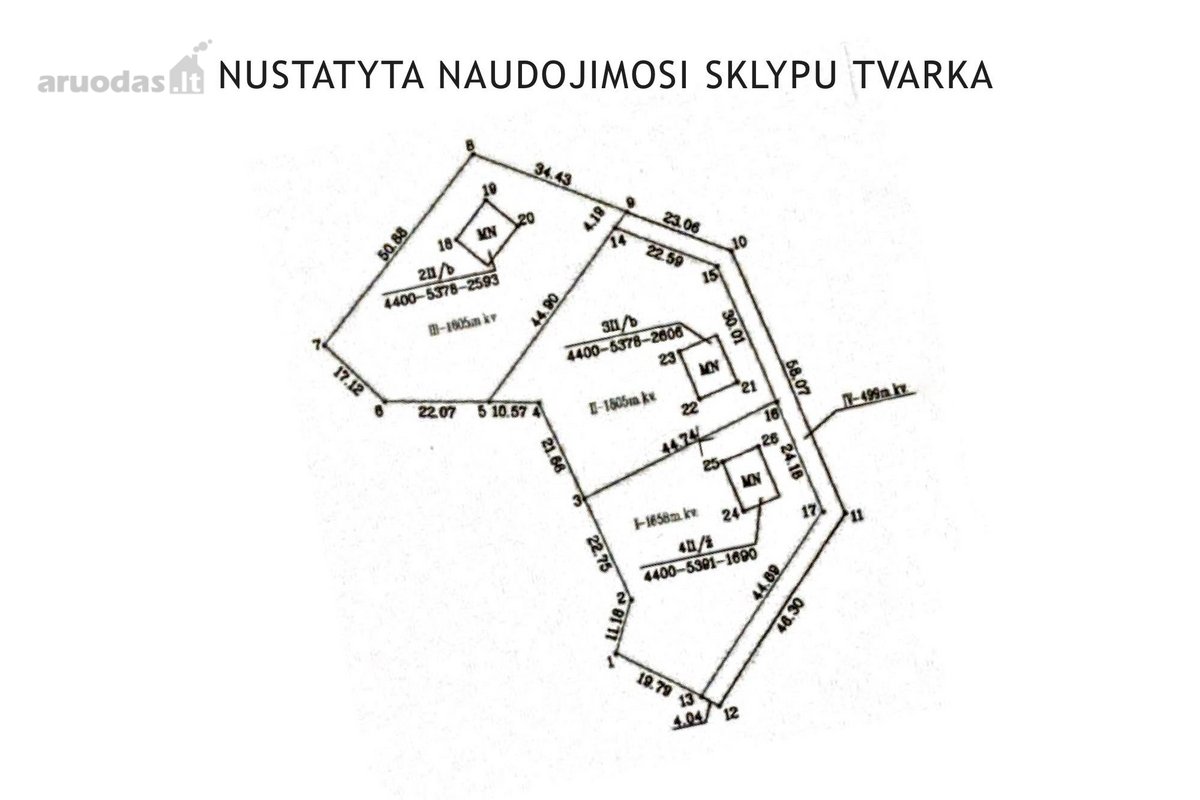 Parduodama Sklypas Su Pamatais Ir Projektu - nuotraukos Nr. 13