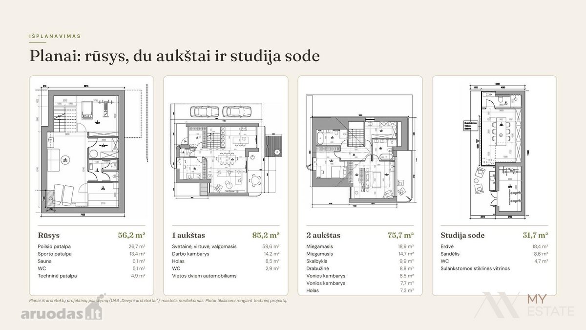 Parduodamas Namų Valdos Sklypas Palangoje Su - nuotraukos Nr. 12