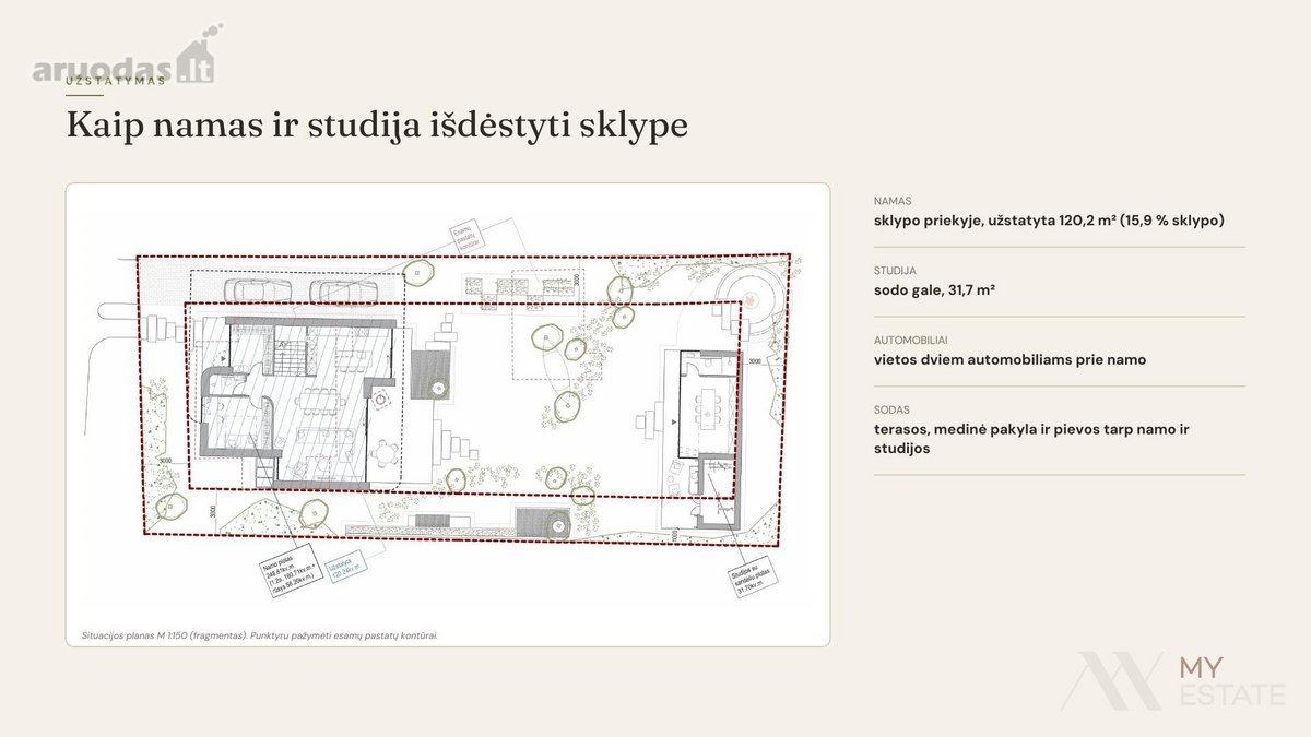 Parduodamas Namų Valdos Sklypas Palangoje Su - nuotraukos Nr. 14