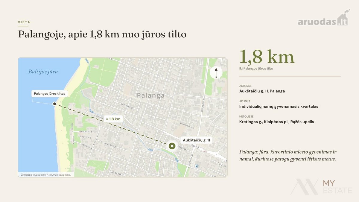 Parduodamas Namų Valdos Sklypas Palangoje Su - nuotraukos Nr. 15