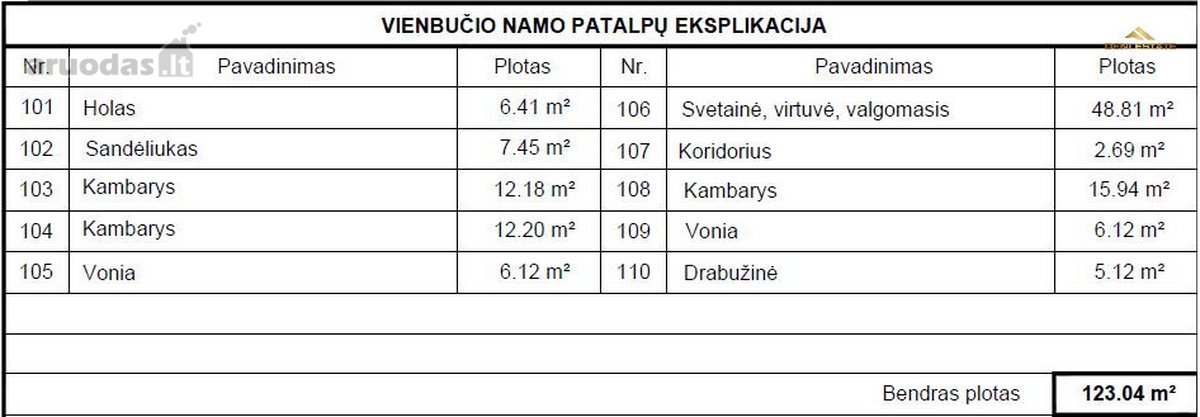 6 namų kvartalas Kalnėnuose šalia miškingo - nuotraukos Nr. 16