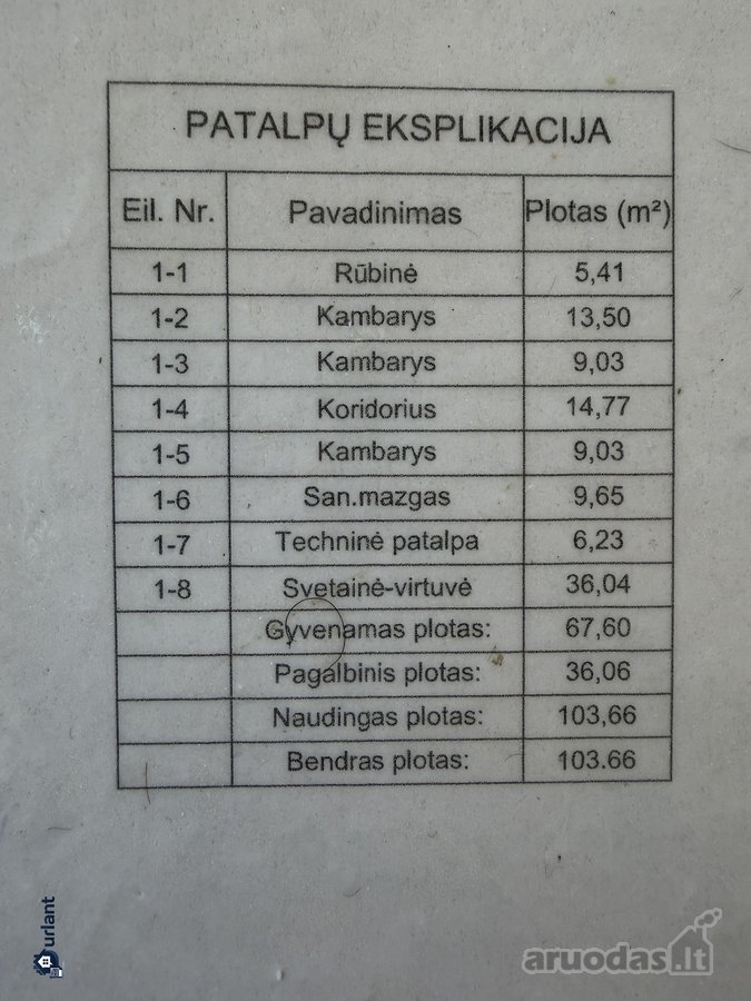 Parduodamas Modernus A++ Klasės Namas Gamtos - nuotraukos Nr. 21