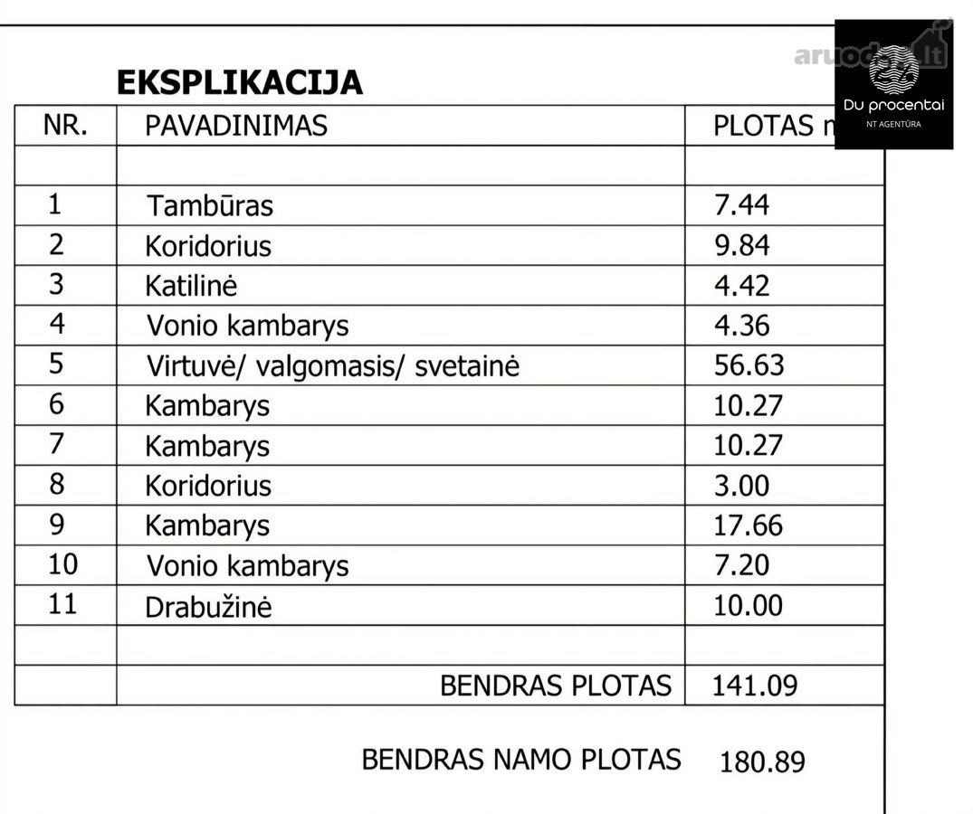 Sklypas Su Išskirtiniu Namo Projektu Ir - nuotraukos Nr. 14