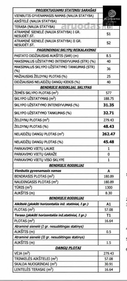 Sklypas Su Išskirtiniu Namo Projektu Ir - nuotraukos Nr. 15