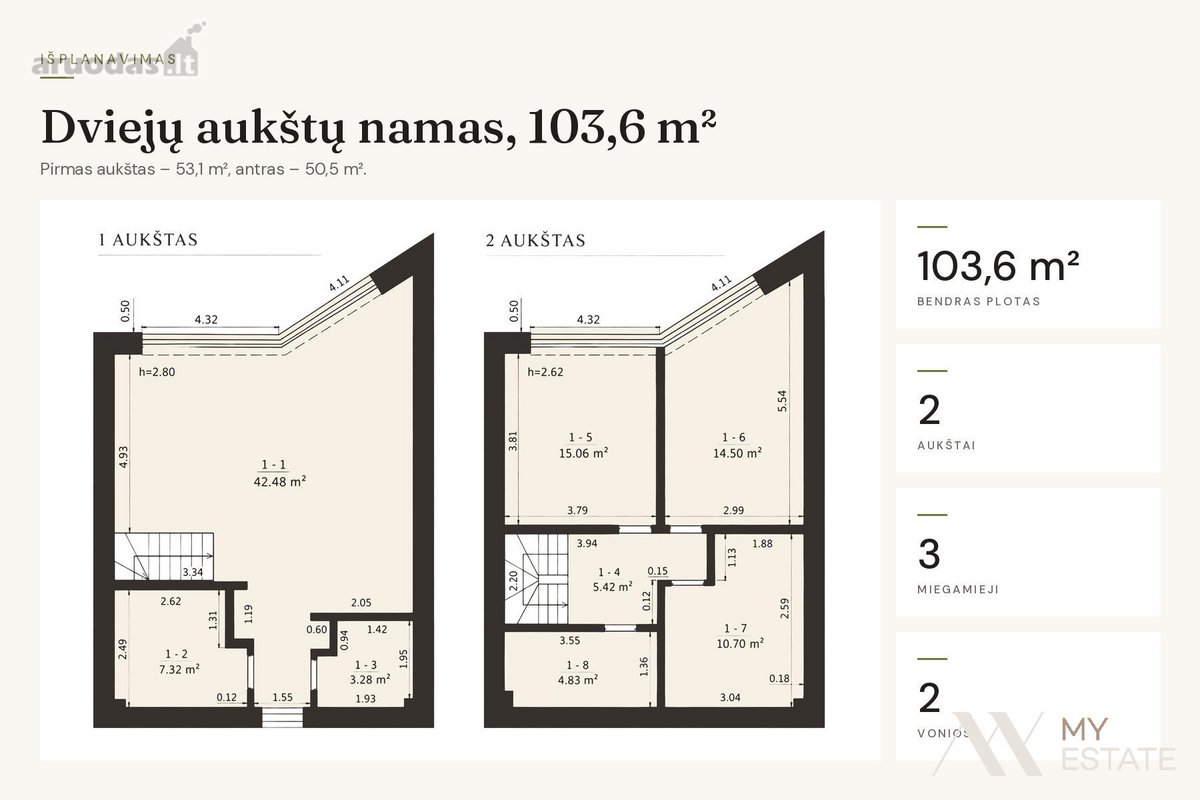 Modernus, pilnai įrengtas A++ klasės namas - nuotraukos Nr. 53