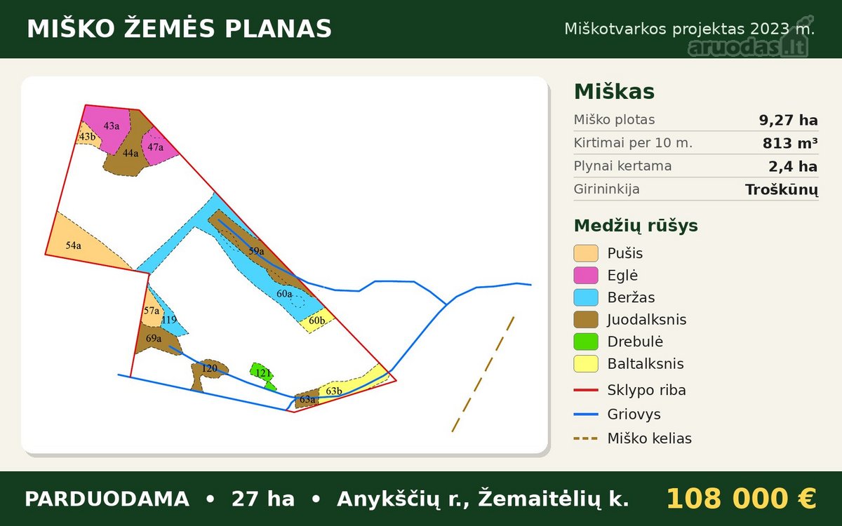  Parduodamas 27 ha žemės ūkio ir miško - nuotraukos Nr. 5