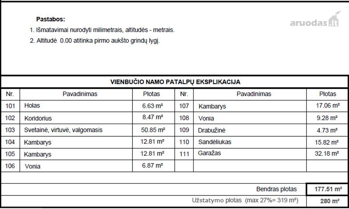 Pasiūlymas Ieškantiems Puikaus Sklypo! - nuotraukos Nr. 12