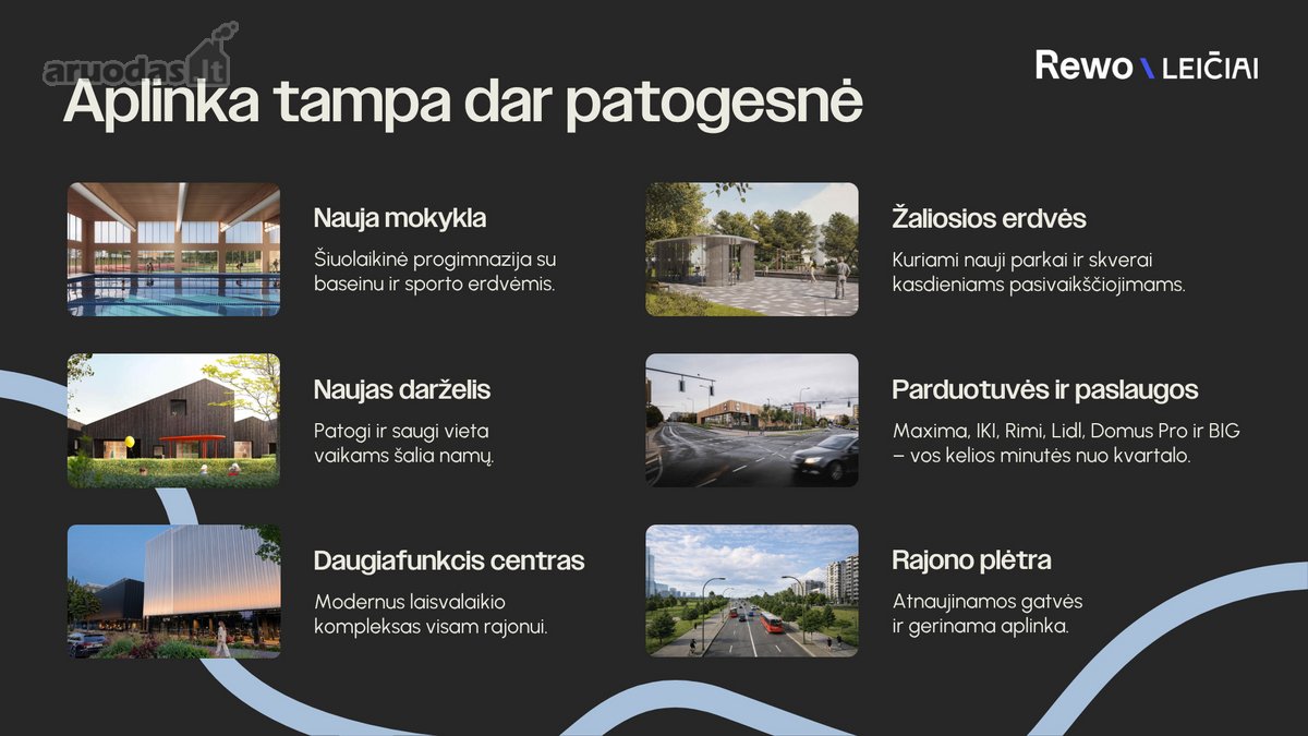 Parduodamas Šviesus Kampinis Butas! - nuotraukos Nr. 5