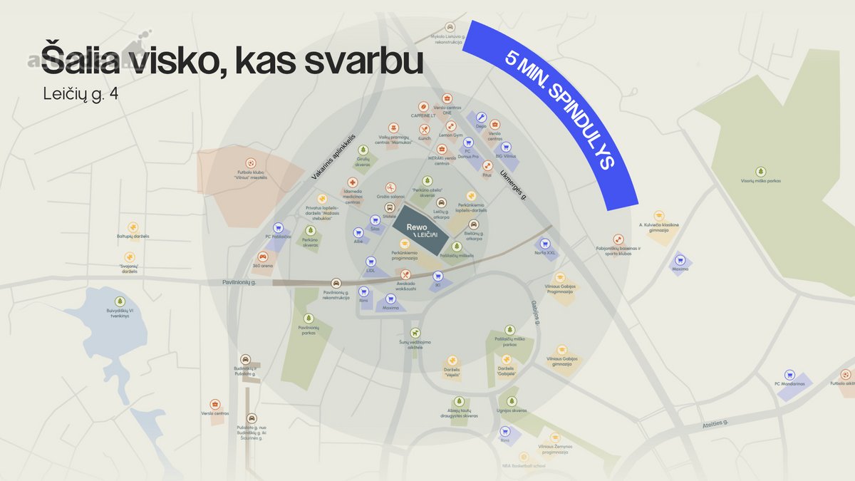 Parduodamas Butas Su Erdvia Drabužine! - nuotraukos Nr. 4