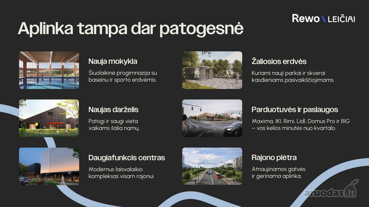 Parduodamos Komercinės Patalpos! - nuotraukos Nr. 5