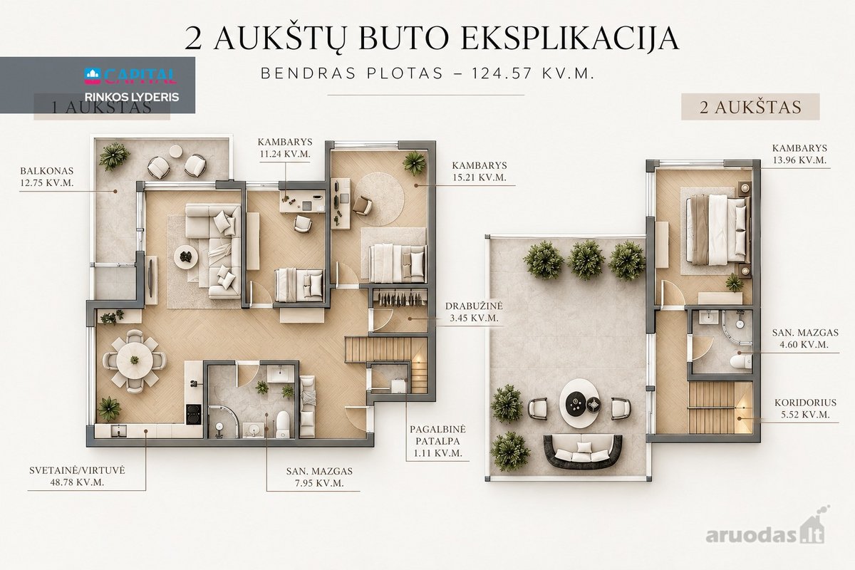 Kam Pirkti Namą Užmiestyje, Jei Galite Turėti - nuotraukos Nr. 31