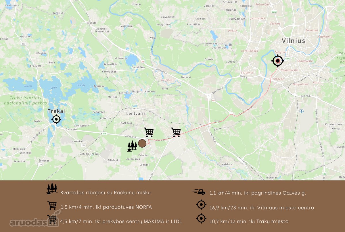 Parduodamas Žemės Sklypas Su Statybos Leidimu - nuotraukos Nr. 34