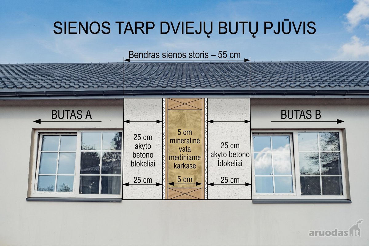 Parduodamas Erdvus Ir Kokybiškas Vieno Aukšto - nuotraukos Nr. 10