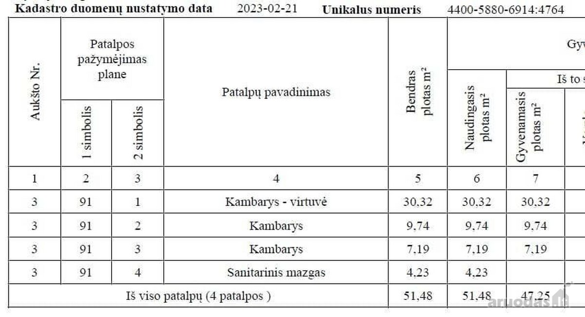 Šnipiškėse gamtos apsuptyje parduodamas - nuotraukos Nr. 30